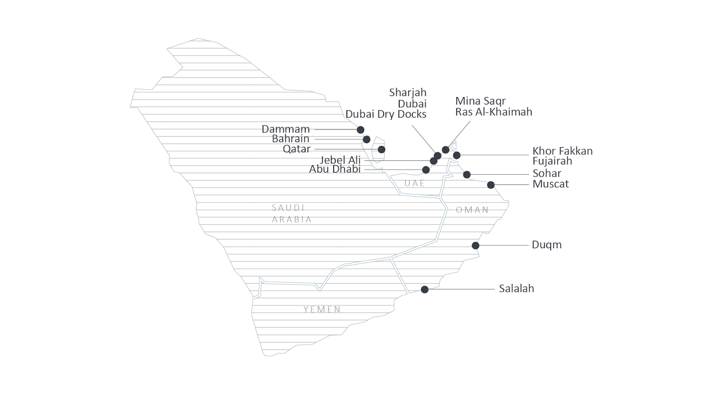 Wrist Middle East